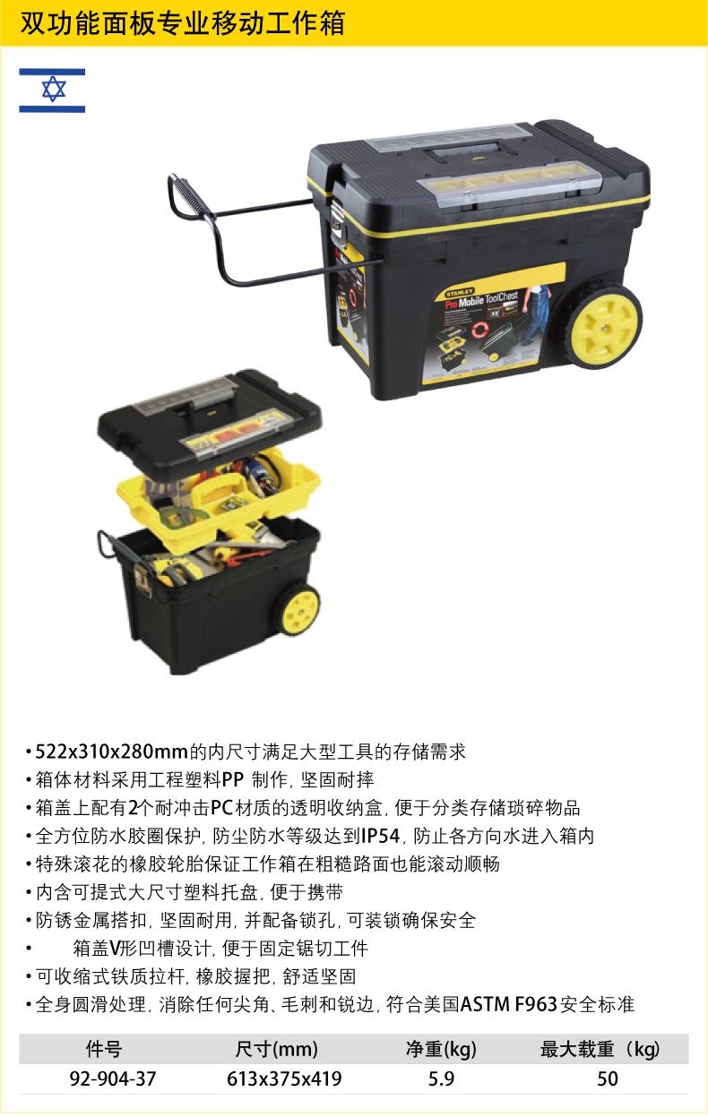 史丹利雙功能面板專業移動工作箱001.jpg