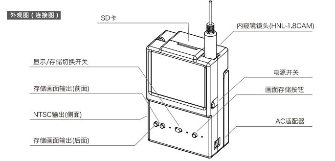 超級細工業用內窺鏡外觀圖.jpg