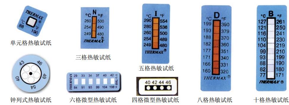 熱敏試紙規格.jpg