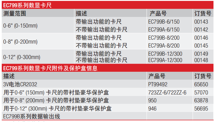 規格.png