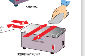脫磁作業方向.png