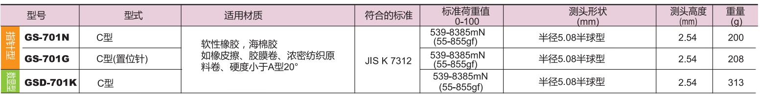 GS-701N產品系列.jpg