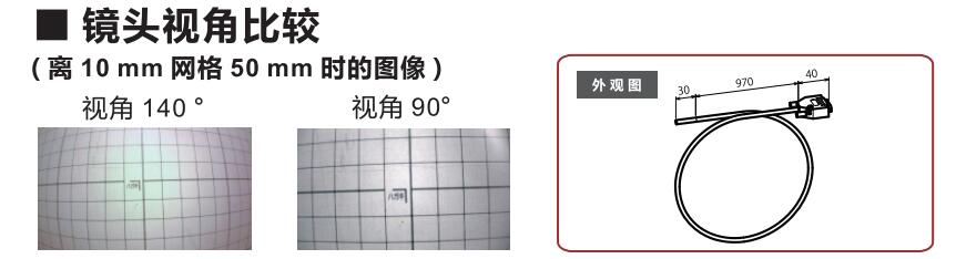 內窺鏡鏡頭視角比較.jpg