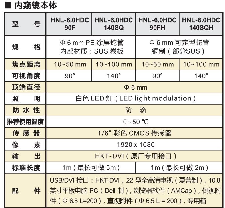 內窺鏡本體.jpg