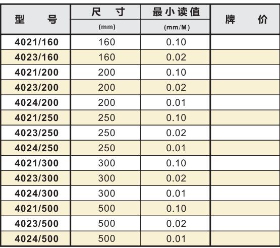 德國roeckle水平儀規格.jpg