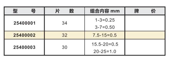 弧度規（R規）.jpg