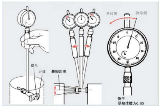 peacock缸徑規安裝.png