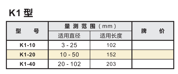 美國環球同心度儀價格.png