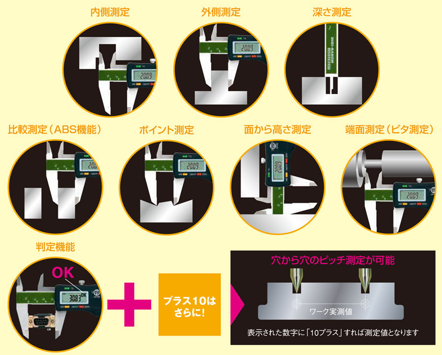 多功能數顯卡尺應用.jpg