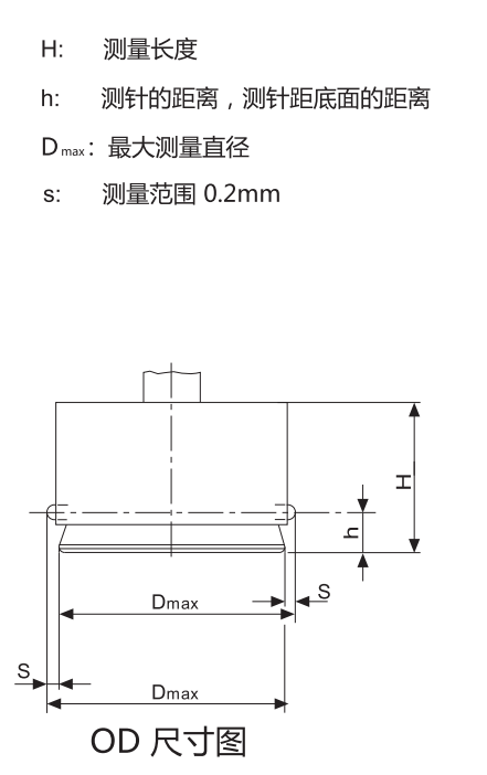 OD柱內徑塞規尺寸圖.png
