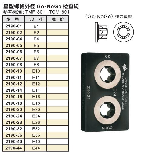 強力外梅花螺帽塞規.jpg