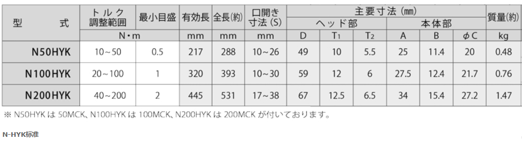 開口活動扳手規格參數.png