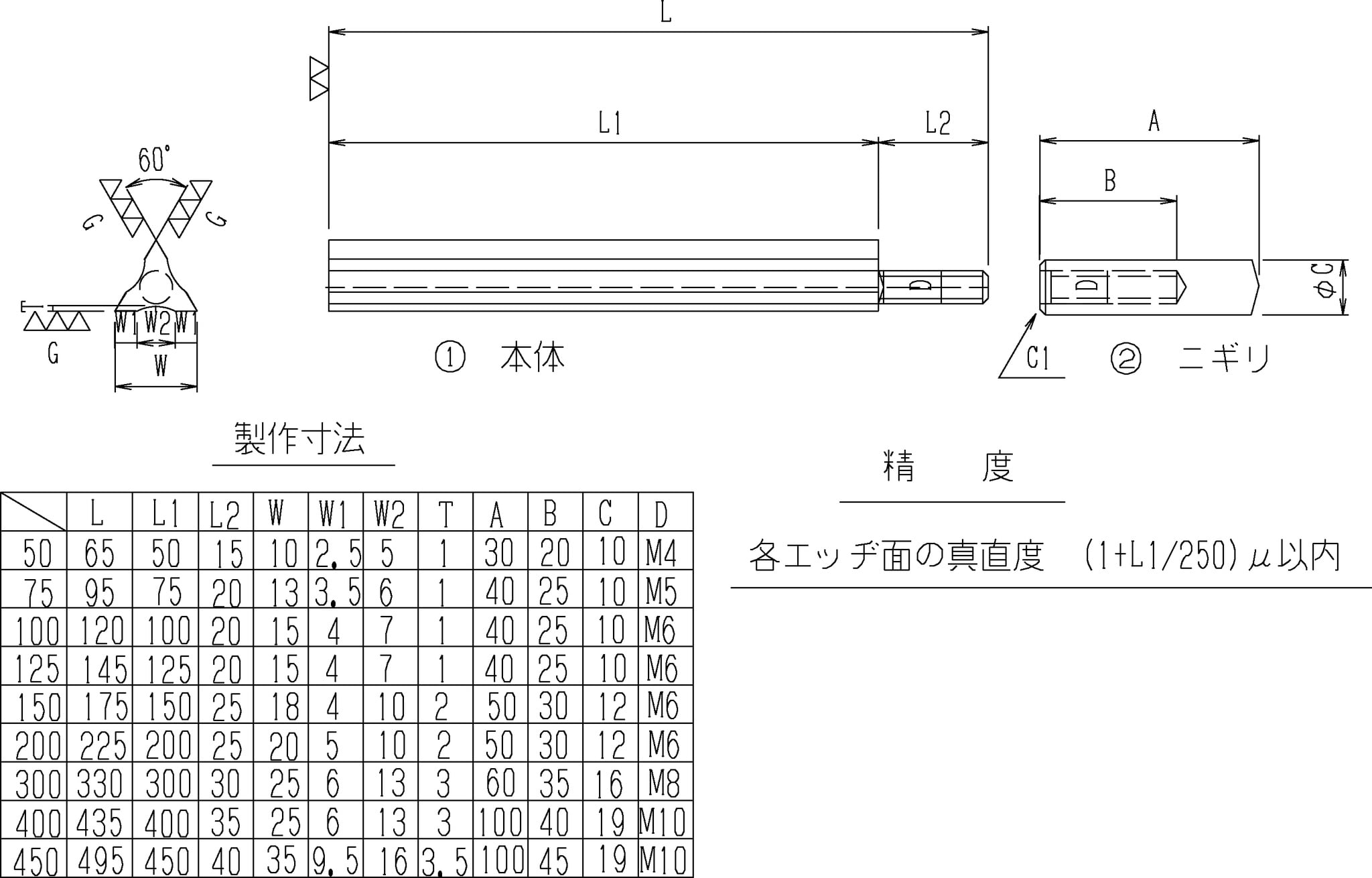 RSK三角型檢查用直定規產品示意圖.jpg